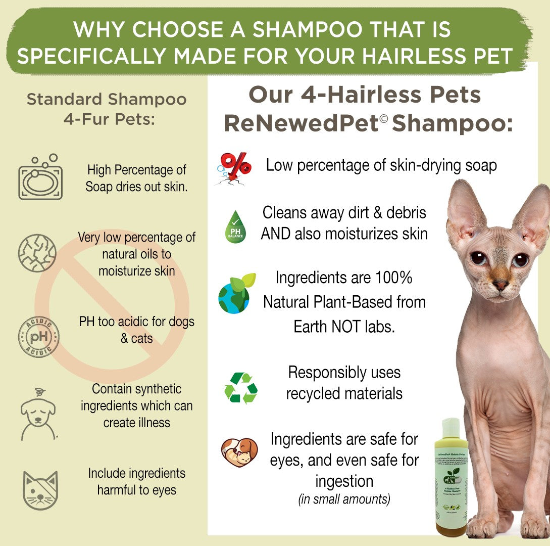 Hairless Pet Shampoo for Normal & Oily Skin | ReNewedPet® Natural Organic Formula